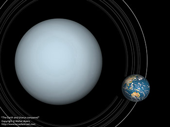 Uranus and Earth compared