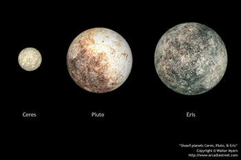Dwarf planets Ceres, Pluto, & Eris