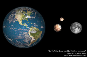 Earth, Pluto, Charon, & Earth's Moon compared