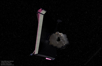 James Webb Space Telescope multiple-mirror optics