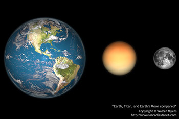Earth, Titan, and Earth's Moon compared